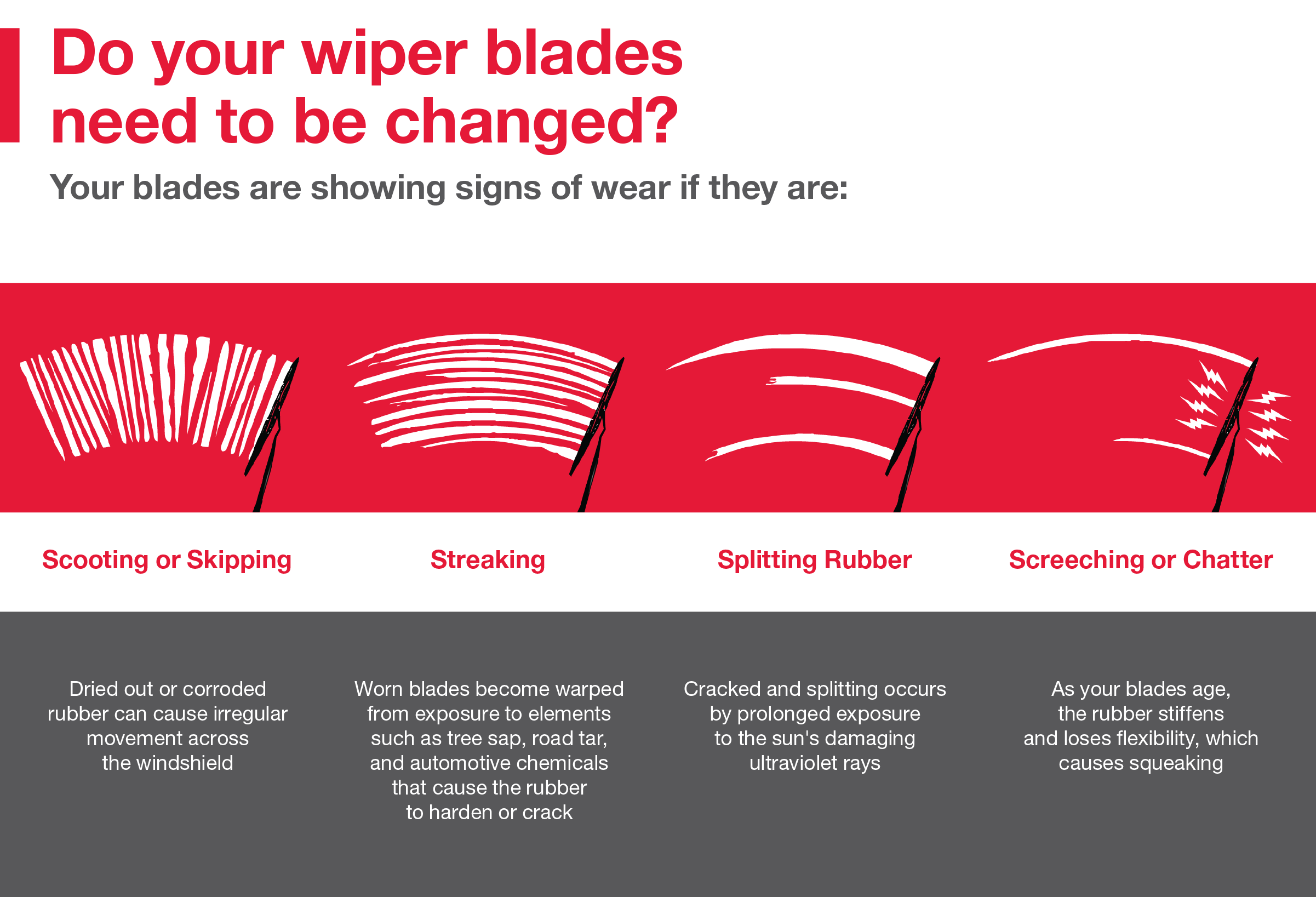 Do your wiper blades need to be changed | Universal Toyota in San Antonio TX