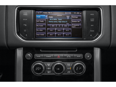 2015 Land Rover Range Rover Autobiography