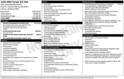 2024 GMC Terrain SLE